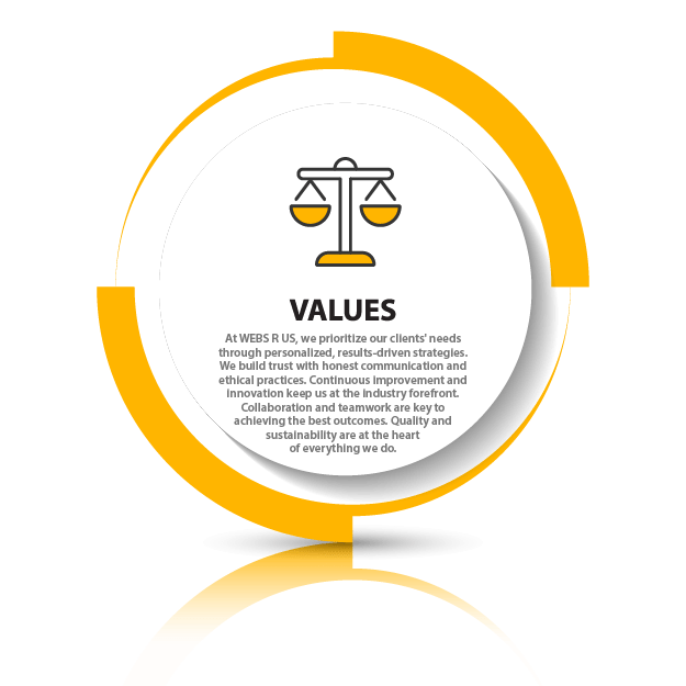 Our Values